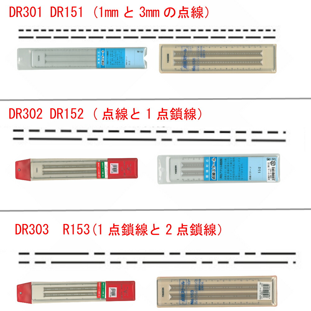 楽天市場 Takeda 点線スケール Dr303 300mm 1点鎖線と2点鎖線 点線スケール スケール 定規 点線 破線 鎖線 簡単かくれ線 グラフ ペン 波線 レイアウト 線引き 線 長さ測定 製図 製図用品 設計 実線 素材本舗 楽天市場店