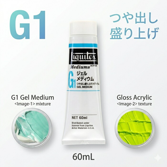 楽天市場】【公式】リキテックス Liquitex ジェルメディウム G1 60mL