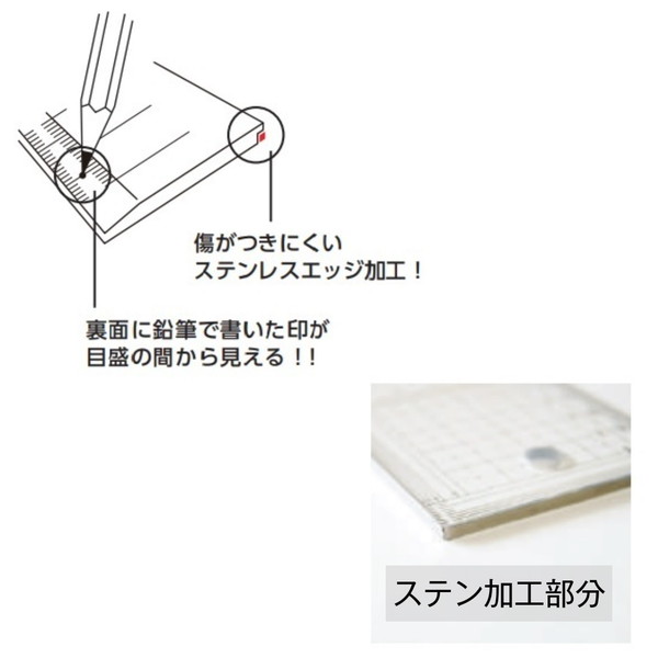 Concise コンサイス 1050s レイカットスケール