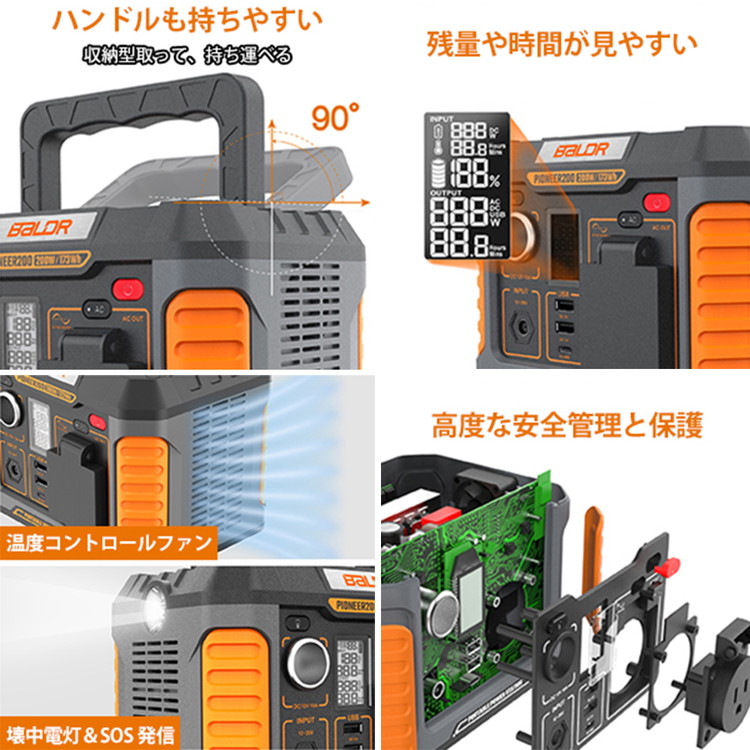 80％以上節約 ポータブル電源 大容量 173Wh 46757mAh 高出力 AC200W 22.2V 7.8Ah DC QC3.0 USB PD出力  家庭用 日常用蓄電池 ポータブルバッテリー 非常用電源 発電機 車載用 10000以上 20000以上 PSE認証済 純正弦波 防災グッズ BALDR  fucoa.cl