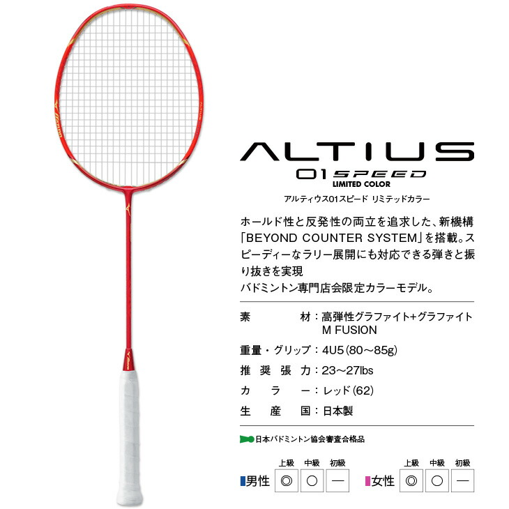 ALTIUS 01 SPEED LIMITEDCOLOR アルティウス 限定-