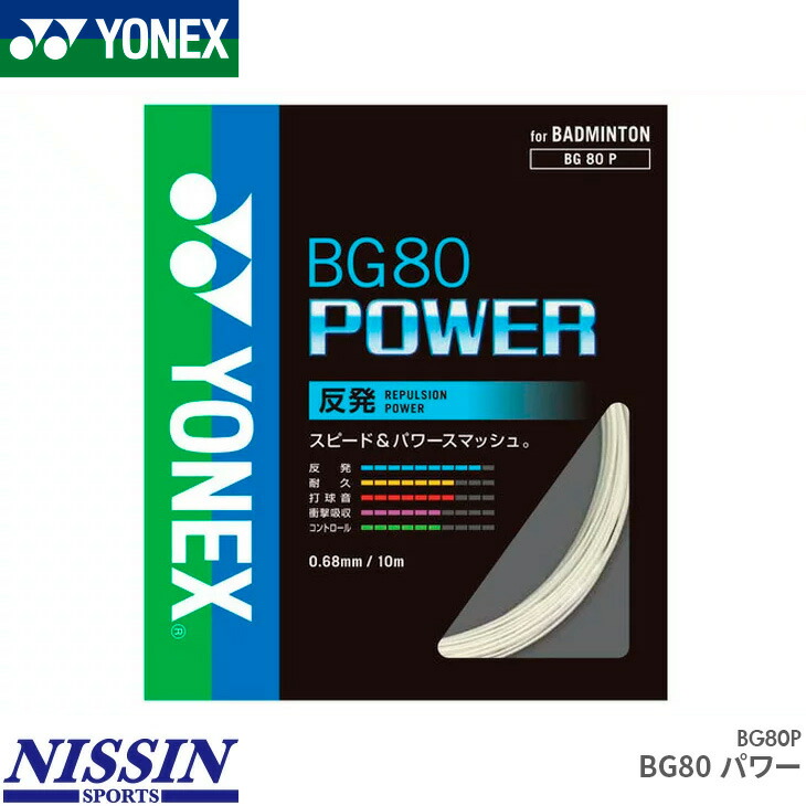 【楽天市場】ヨネックス YONEX ナノジー98 NANOGY 98 NBG98 