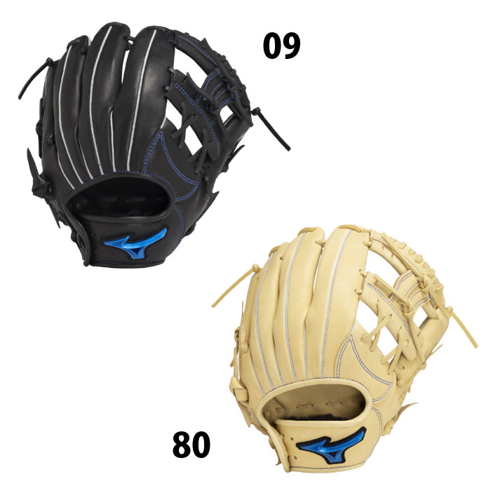 楽天市場】ミズノ mizuno ソフトボール ソフトボール用 グローブ 内