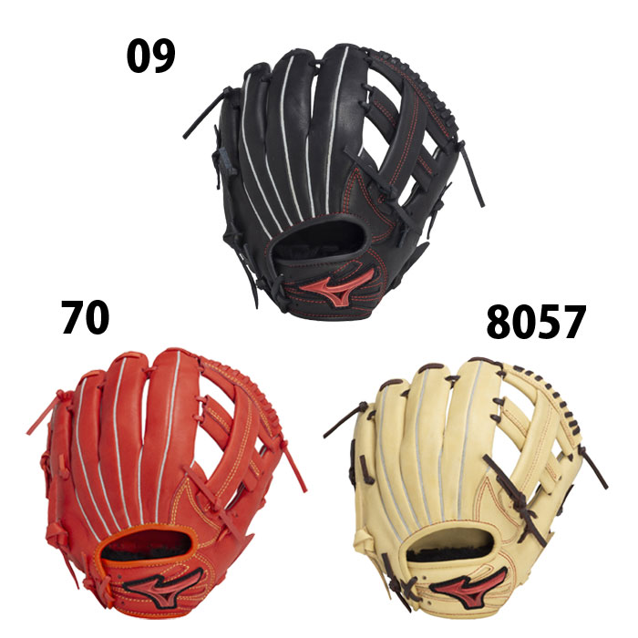 楽天市場】野球 ミズノ ジュニア軟式グローブ オールラウンド mizuno