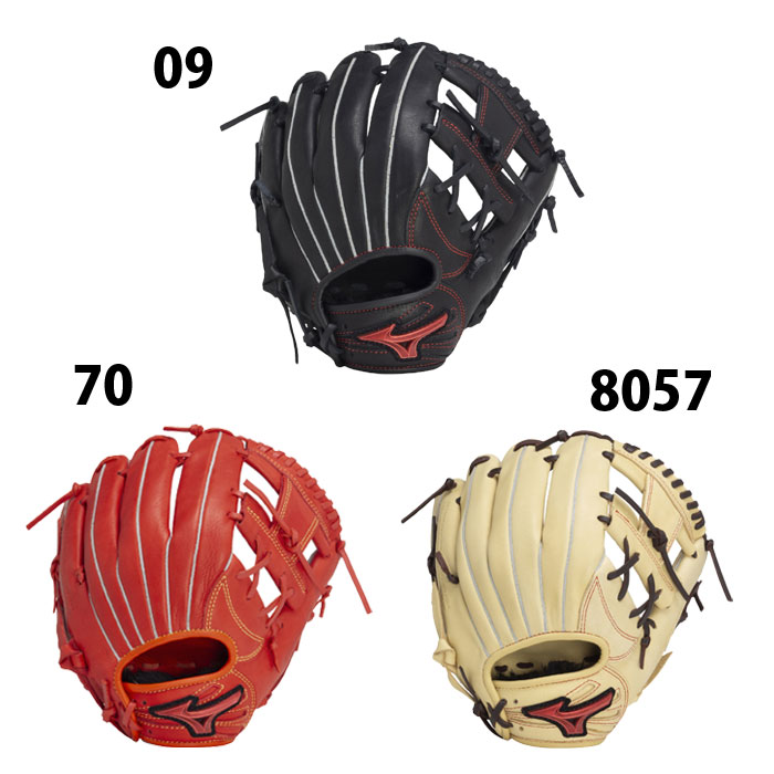 楽天市場】野球 ミズノ ジュニア軟式グローブ オールラウンド mizuno