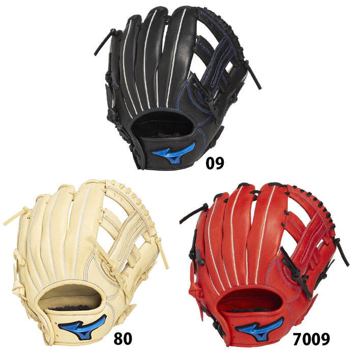 野球 ミズノ ジュニア軟式 グローブ WILL DRIVE BLUE レースレス オールラウンド mizuno グラブ 右投げ (1AJGY33410)｜sportsプラス １ 10,094円
