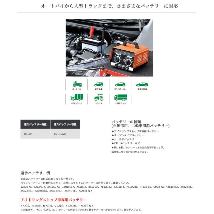 正規品直輸入 セルスター工業 バッテリー充電器 ドクターチャージプロ Dp 1100 Dc12v車専用 セルスタート機能搭載 Fucoa Cl