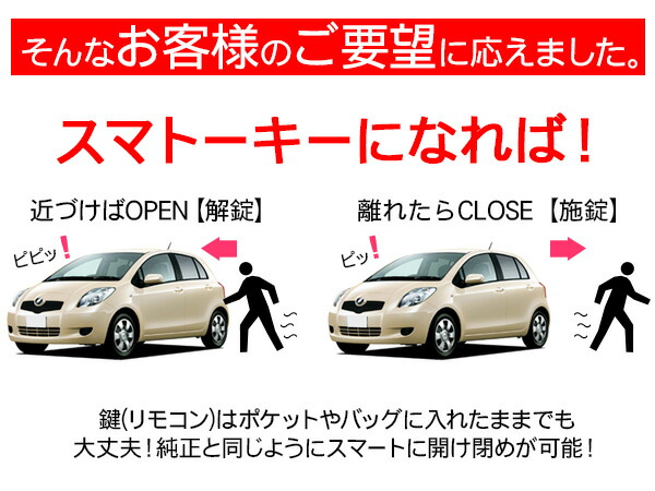 トヨタ 汎用 後付け スマートキー プッシュスタート キット キーレスエントリー セキュリティ エンジンスターター 電装パーツ Napierprison Com