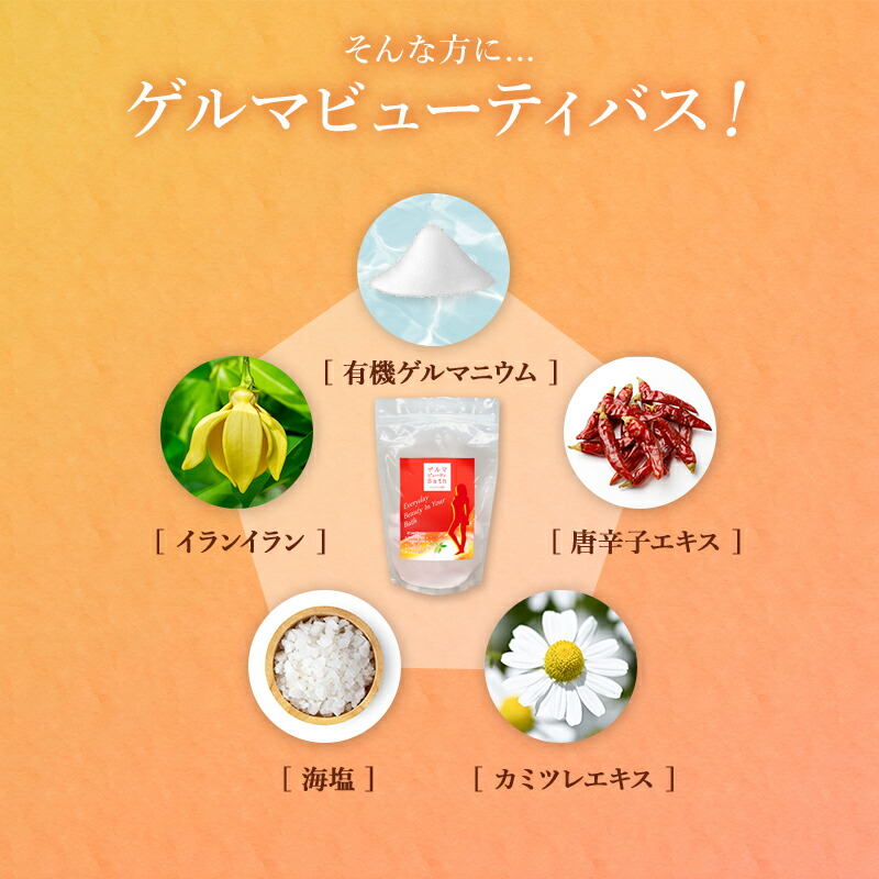 肌からゲルマを入れ込む