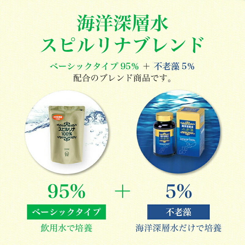 海洋深層水スピルリナブレンド2200粒約2.5ヶ月分ホールフードミネラルビタミンファスティングダイエットタンパク質がたっぷり健康食品