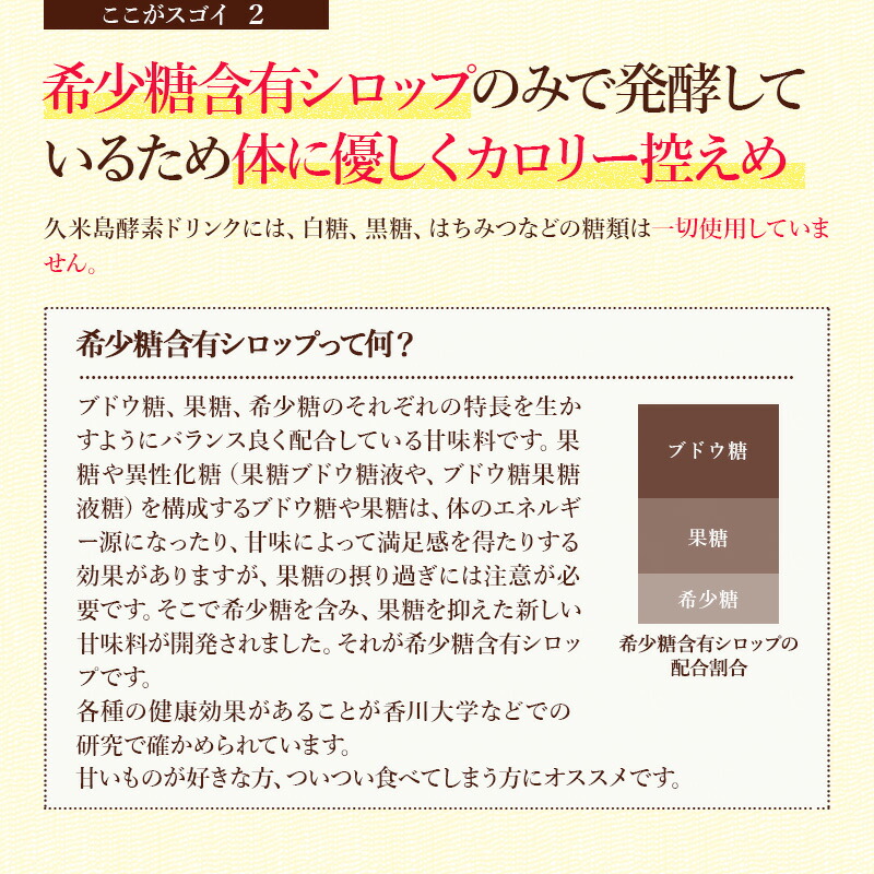 ギーはエストロゲンを増加させますか？