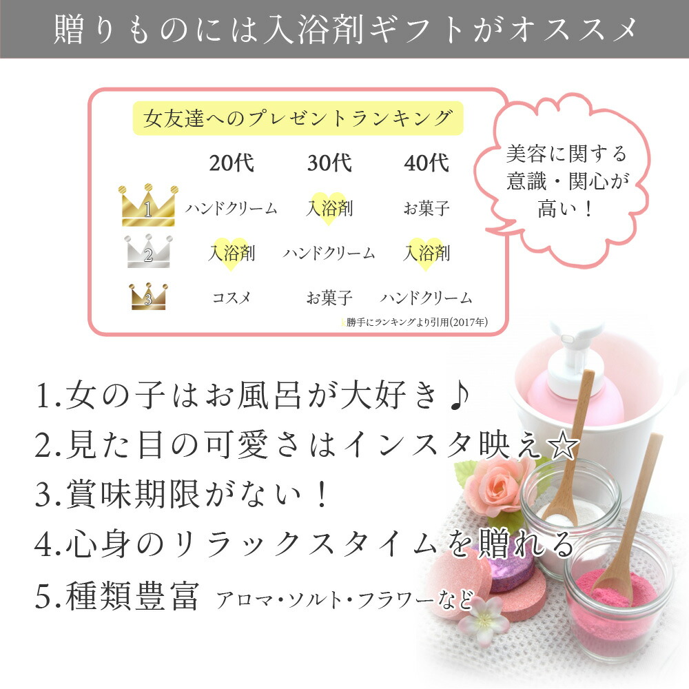 楽天市場 入浴剤ギフト Grass Green バスソルト プレゼント Box入り 送料無料 女性 プレゼント オススメです お歳暮 御歳暮 冬 贈り物のお返し クリスマス 内祝 出産祝い 誕生日 結婚 おんよくや お風呂の専門店