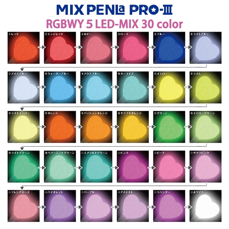 市場 ポイント10倍 PRO3 PENLa 5LED 搭載 30色 MIX RGBWY ミックスペンラ プロ3 LR44ボタン電池式 ハート キラキラ  ホワイト