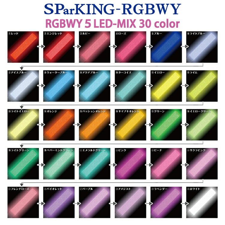 SParKING-RGBWY(スパーキング)キラキラスティックWL30色5LED(RGBWY)搭載超高輝度単4電池式-WHITE(SParkON)