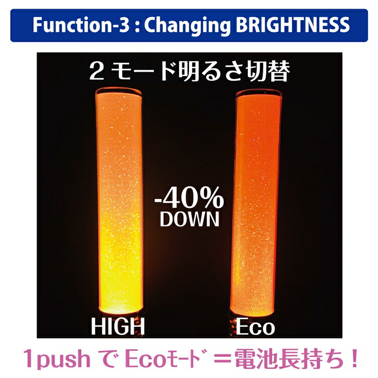SParKING-RGBWY(スパーキング)キラキラスティックWL30色5LED(RGBWY)搭載超高輝度単4電池式-WHITE(SParkON)