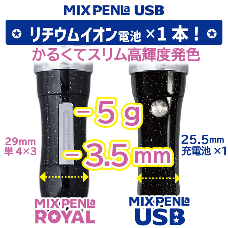 特価 パーティーグッズ