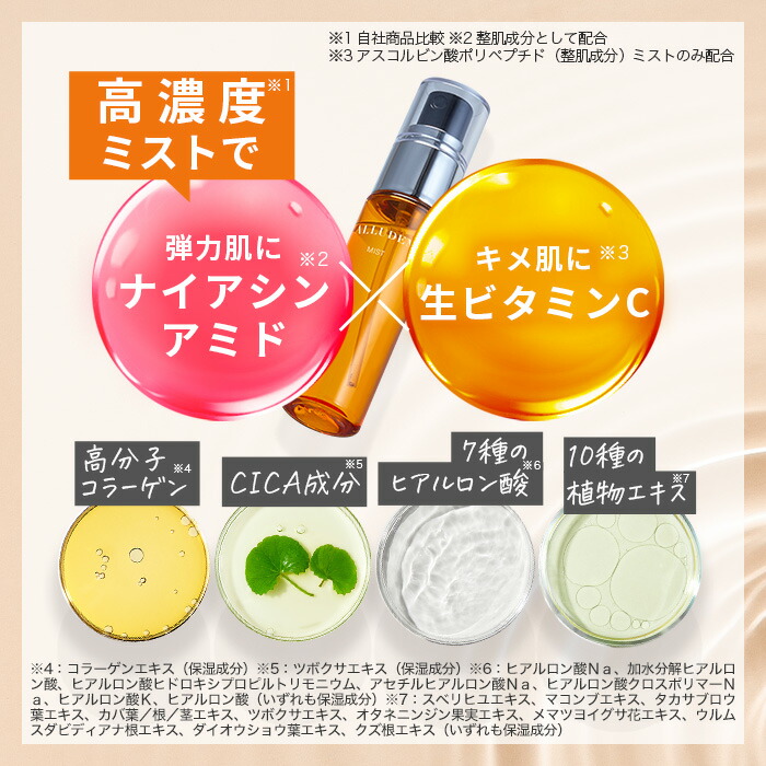 20%OFF+P10倍＆購入金額に応じて特典付 11日01:59まで】【公式
