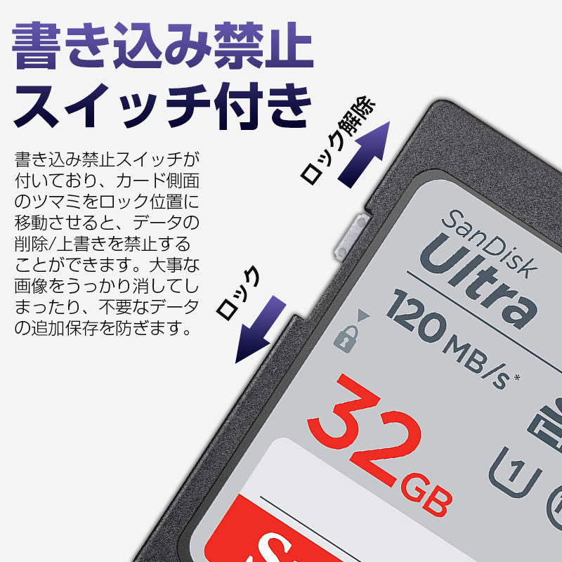 使い勝手の良い】 SDHCカード Ultra 32GB UHS-I 100MB s Class10 SanDisk 海外パッケージ SASD32G- UNR ゆうパケット送料無料