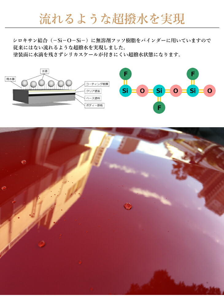 Specular 洗車 ガラスコート 一台分セット 全色対応 自動車用 車用品 ガラスコーティング剤完全硬化型 無機質 全色対応 石英 シリカ ガラスコーティング剤 撥水コーティング 撥水コート 洗車 車 ピカピカ Specular洗車 ガラスコーティング ガラスコーティング剤 撥水
