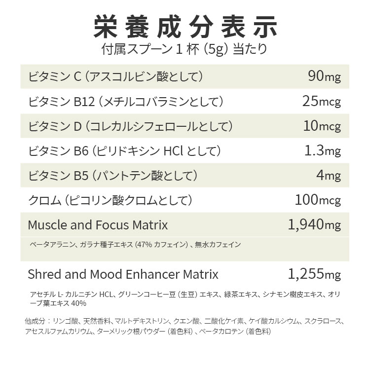 楽天市場 New ザ リッパー ファットバーナー プレミアムパイナップル味 150g 30回分 Jnx Sports ジェーエヌエックス スポーツ アメリカサプリ専門スピードボディ