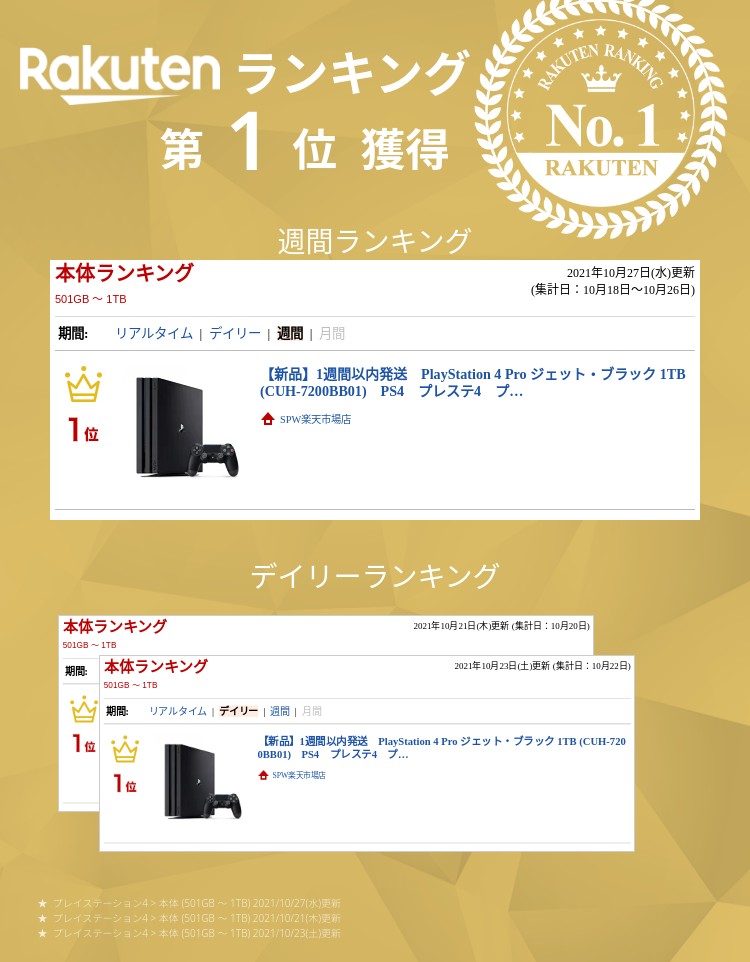 輸入 1週間以内発送 PlayStation 4 Pro ジェット ブラック 1TB CUH