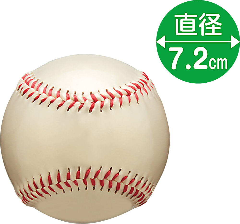 市場 15日だけ P最大10倍 ケンコー ソフトボール3号 Kenko新ケンコー