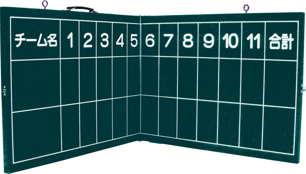 楽天市場】【10月18日まで 最大3％OFFクーポン＆P最大10倍】 カネヤ