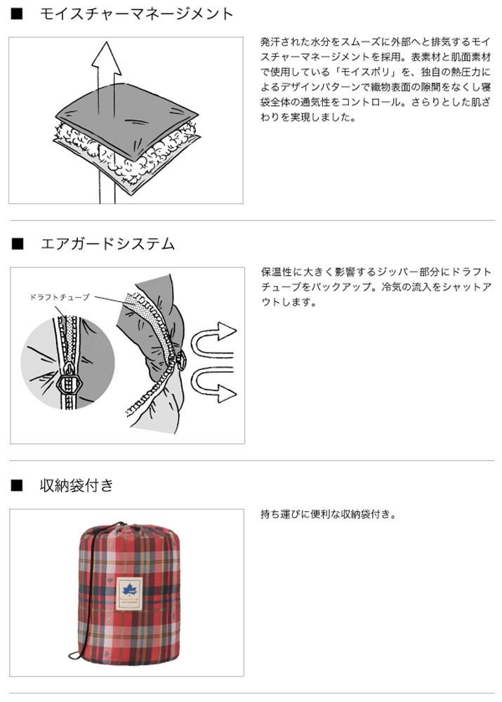 ロゴス LOGOSアウトドア丸洗いスランバーシュラフ −2 寝袋 シュラフ 封筒型 車中泊 キャンプ テント 寝具 ダブルファスナー  スリーピングバッグ 防災 適正温度2度まで 台風対策72602030 100％の保証