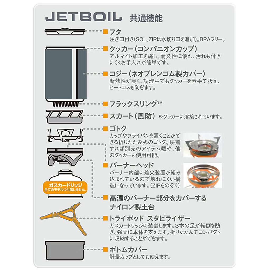 30日曜日局限p最大限度10倍増 Jetboil 噴流煮たてるアウトドアジェットボイル Zip バーナー シングルバーナー コンロビバーク クッカー ストーヴ 炊爨 仕熟す 物の具 走狗bk Cannes Encheres Com