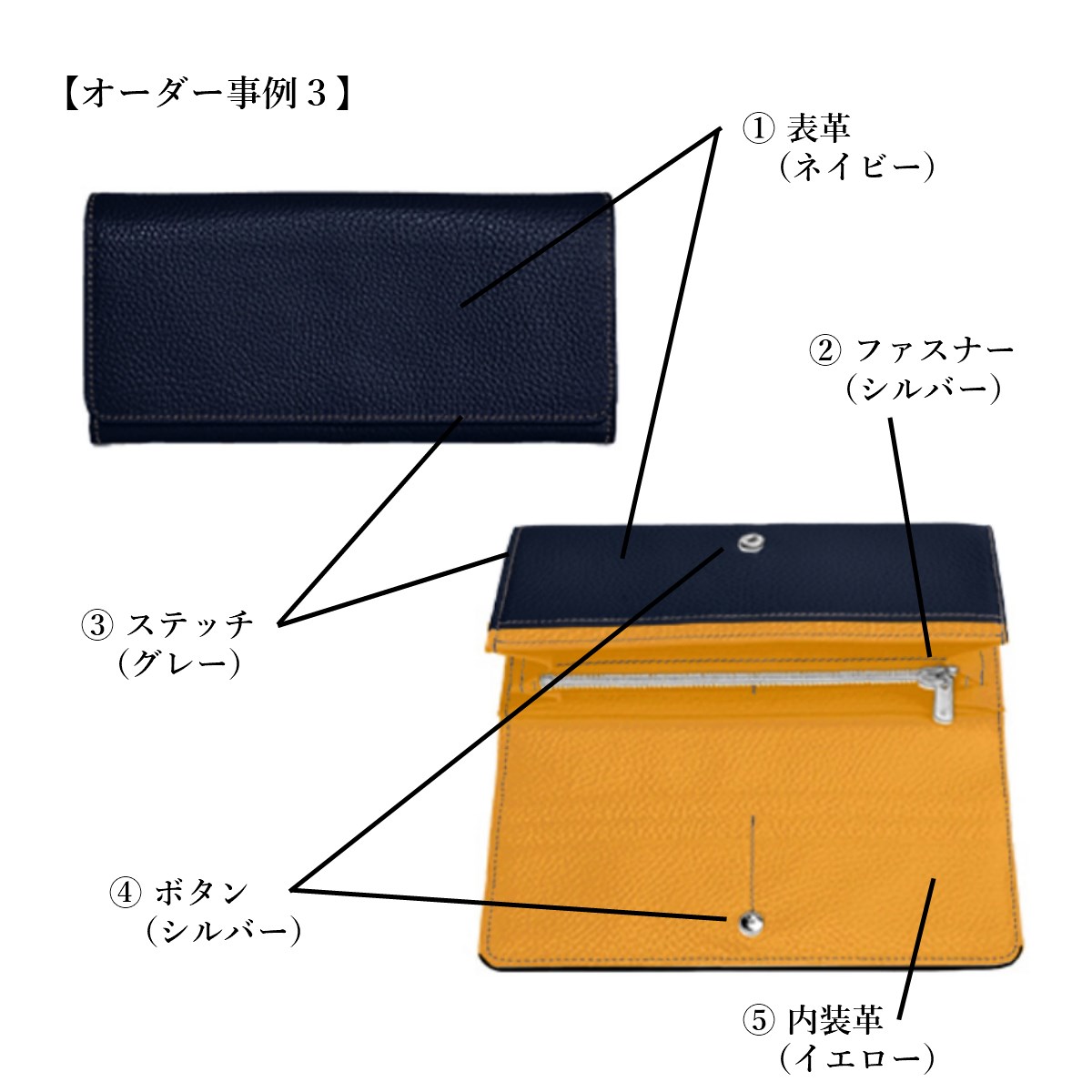 付与 財布 レディース 長財布 本革 大容量 かぶせ オーダーメイド シンプル 名入れ 薄型 薄い オーダー ネット おしゃれ かわいい 小銭入れ付き 高級 誕生日プレゼント 彼女 革 レザー 日本製 東京 人気 ハンドメイド カードがたくさん入る Fucoa Cl 付与 財布 レディース 長財布 本革 大容量 かぶせ オーダーメイド シンプル 名入れ 薄型 薄い オーダー ネット おしゃれ かわいい 小銭入れ付き 高級 誕生日プレゼント 彼女 革 レザー 日本製 東京 人気 ハンドメイド カードがたくさん入る Fucoa Cl