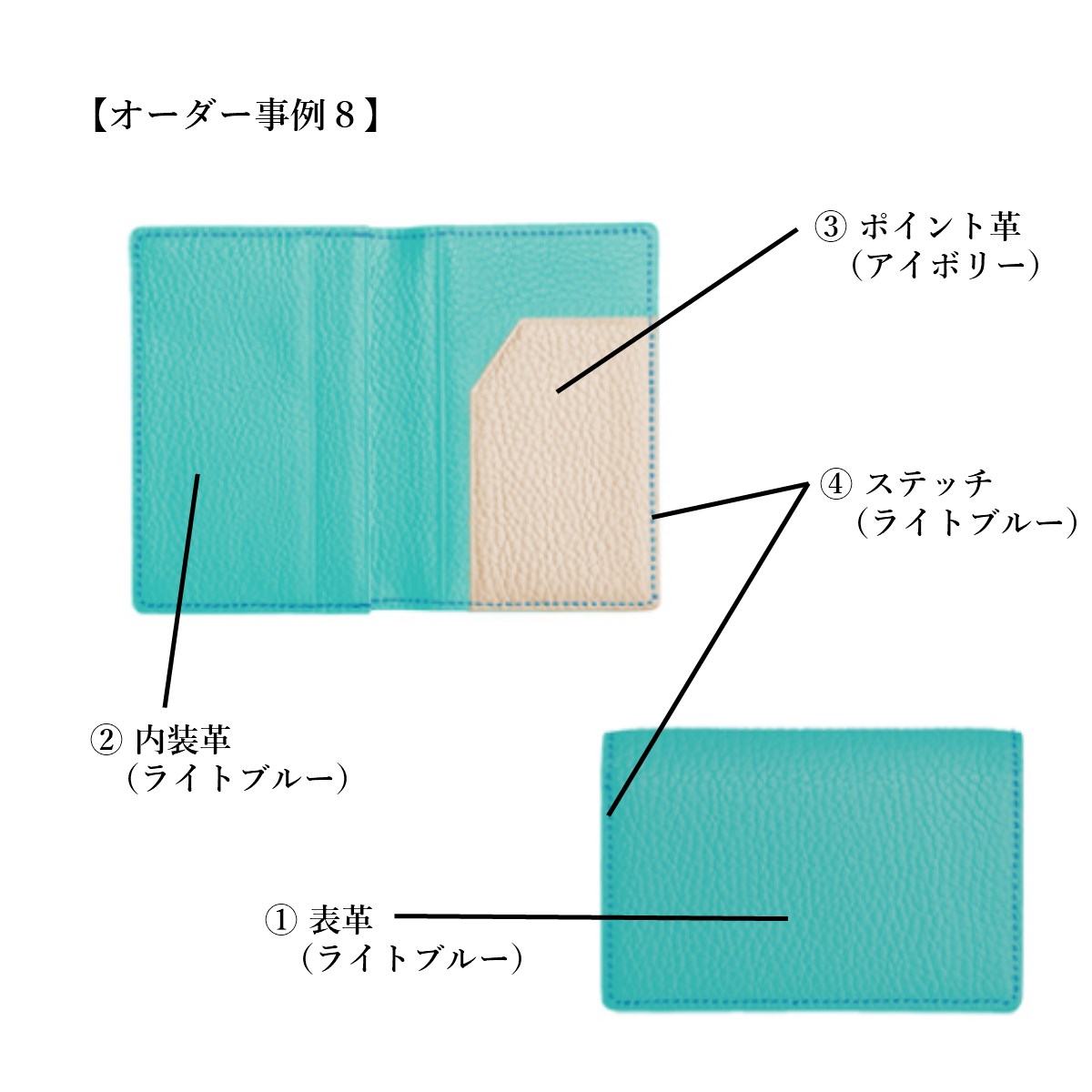 名刺入れ メンズ レディース 本革 日本製 名入れ 革 オーダーメイド ペアチケット ギフト券 オーダー 薄い 薄型 おしゃれ シンプル 高級 誕生日プレゼント カップル ペアルック カスタムメイド カードケース カード入れ レザー 入社 就職 祝い Painfreepainrelief Com