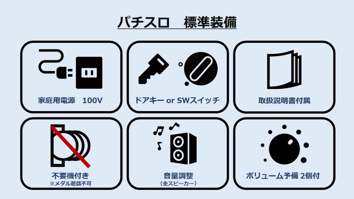 家庭用パチスロ》凪のあすから ☆ネット☆ コイン不要機付き! 実機 5