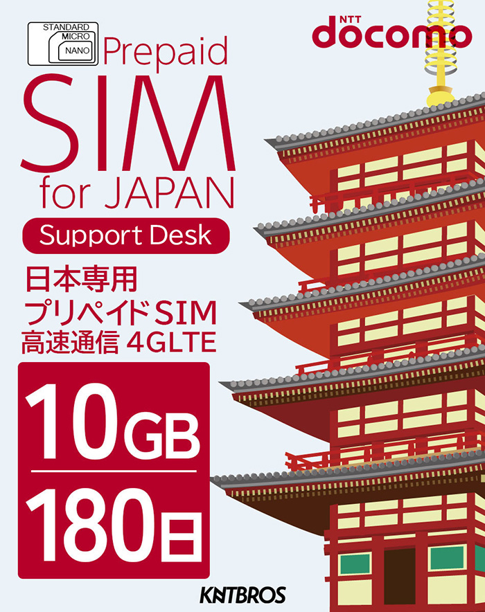 Docomo回線プリペイドsim1GB/月1年間有効データ通信simカード