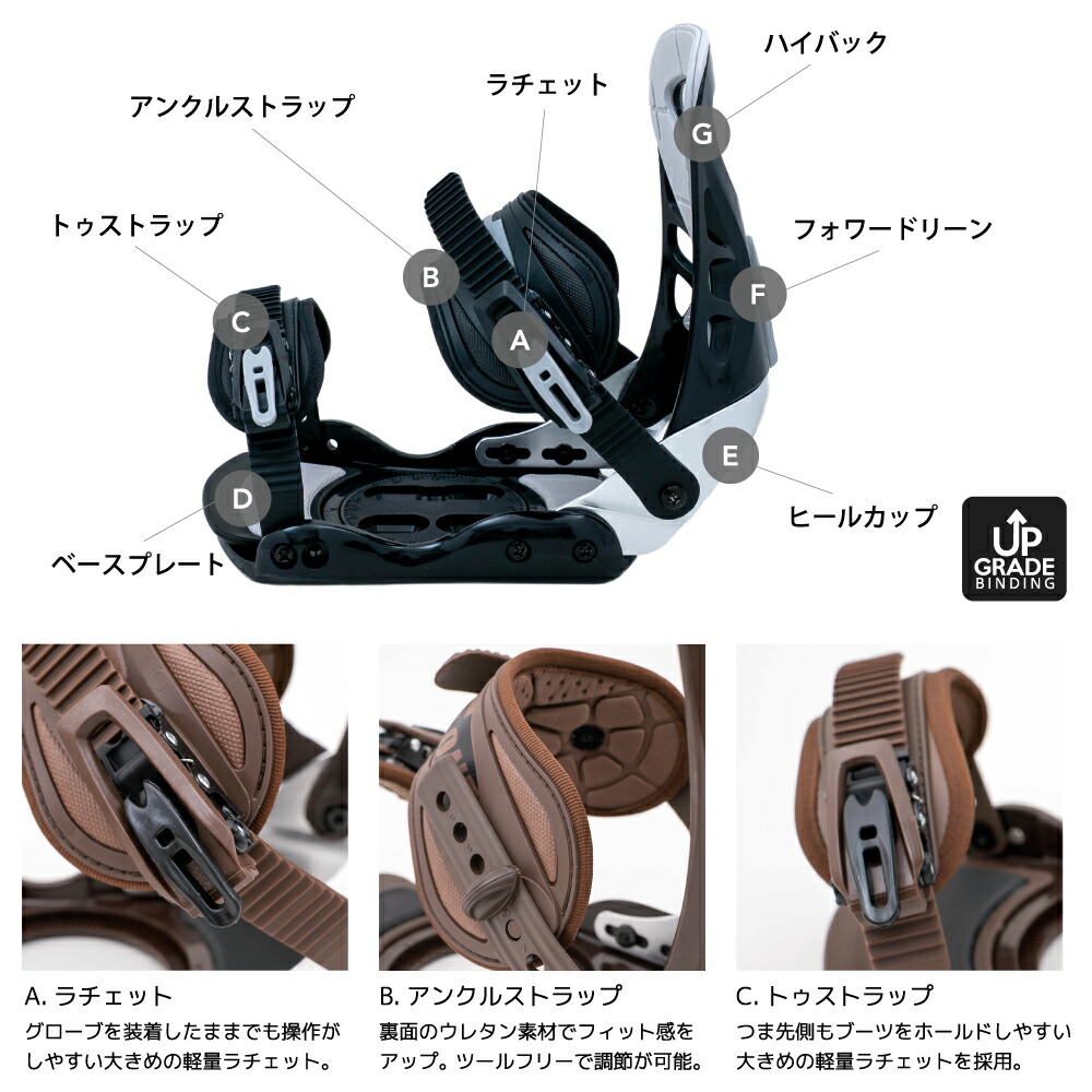 1000円クーポン｜1/24~】 【12時迄の注文で即日出荷】 スノーボード 板