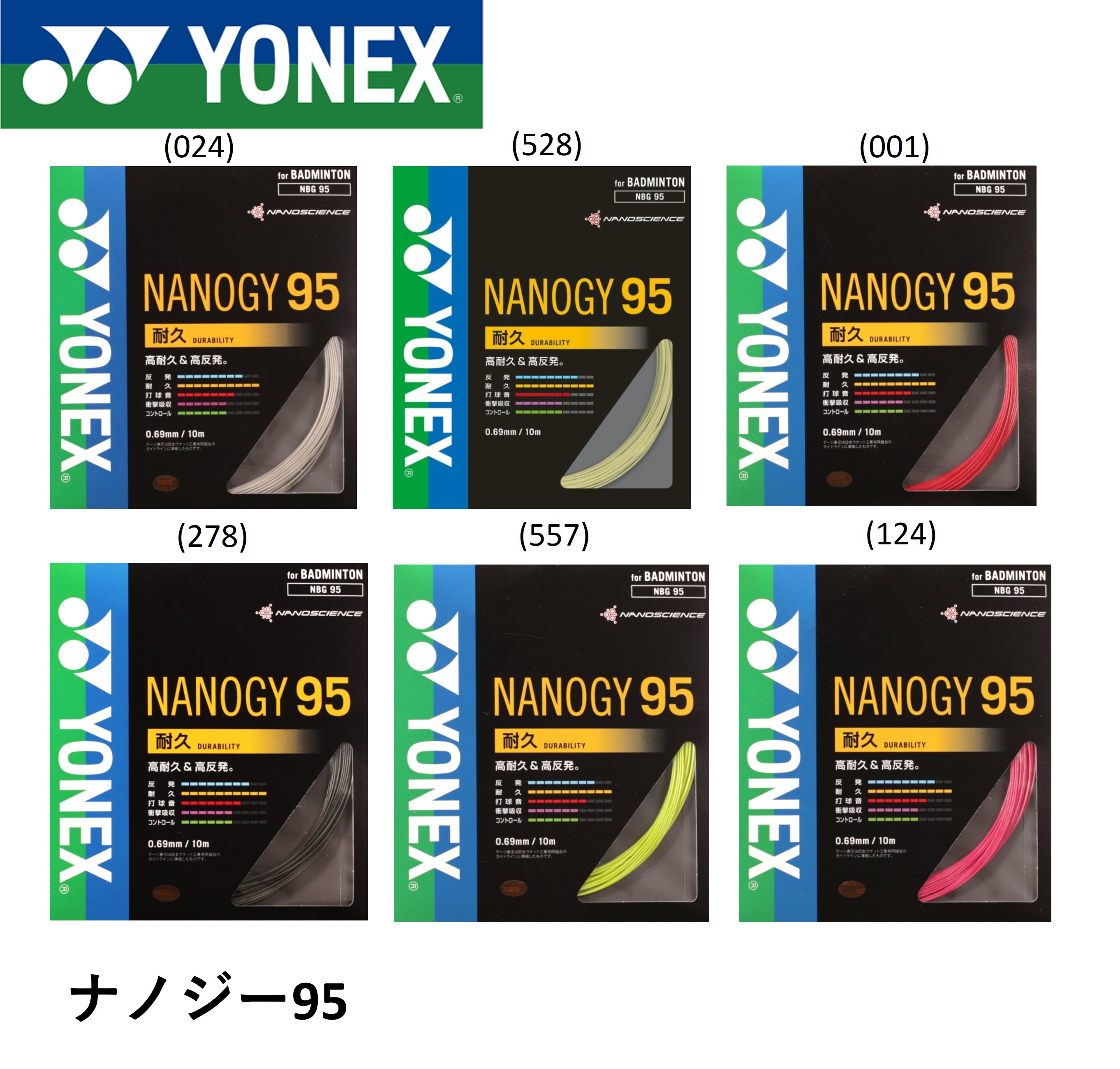 楽天市場】【LINE追加で5%OFFクーポン配布中】ヨネックス YONEX
