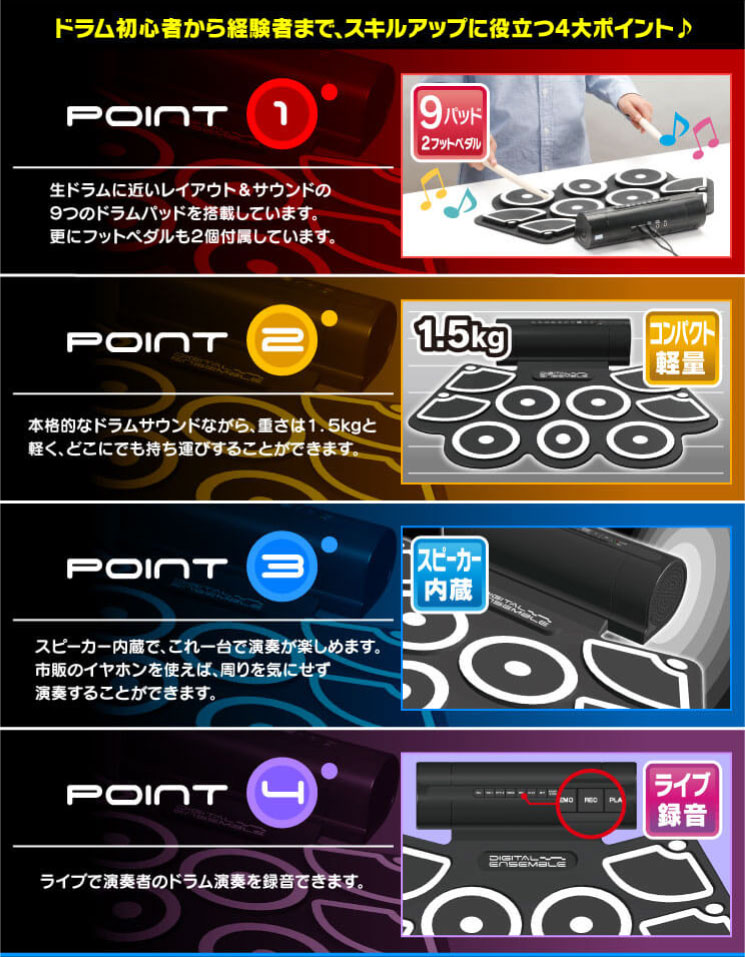 シリコンドラム