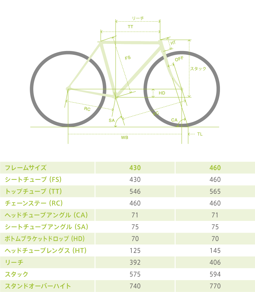 MIYATA SCHWINN 【店頭受取限定】 ミヤタ TOPEAK CRUISE 【メーカー 