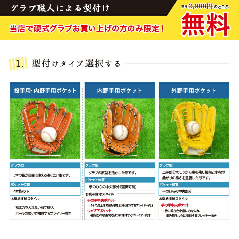 硬式グラブ 硬式グラブ 内野手用 プロエッジ 9047 スポコバ店 プロエッジ Pek エスエスケイ Baseballポイント6倍セール Ssk Pek 型付け無料 グラブ刺繍2ヶ所無料 グラブ袋刺繍無料