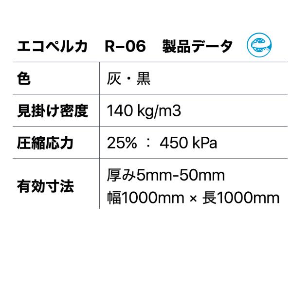 ラバペルカ【EP-151】【のりなし】【厚45mm幅1000mm×長2000mm】#自動車