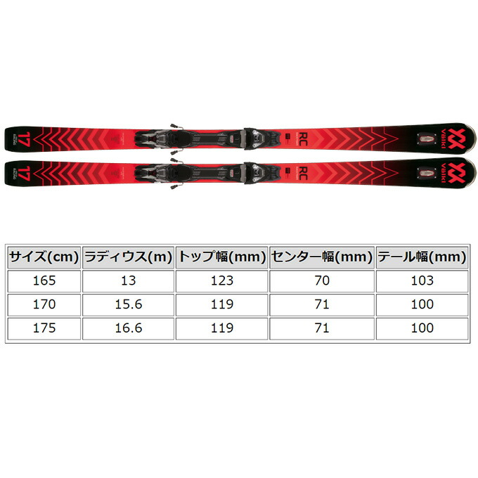 大放出セール】 VOLKL フォルクル スキー板 RACETIGER RC BLACK V MOTION 12 GW fucoa.cl