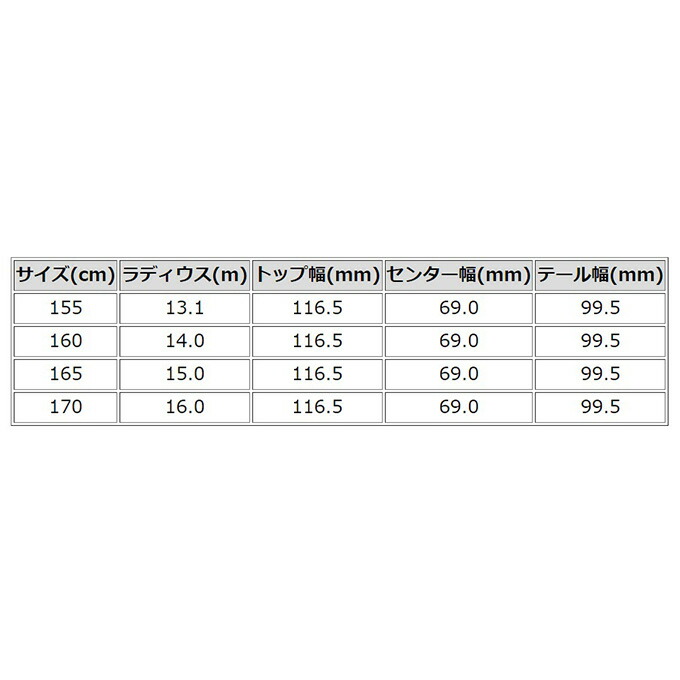 当店だけの限定モデル OGASAKA オガサカ スキー 板 KEO'S ケオッズSA 金具付 旧モデル KS-SA RD TYROLIA PRD 11  GW 付きモデル harrislandscapingpa.com