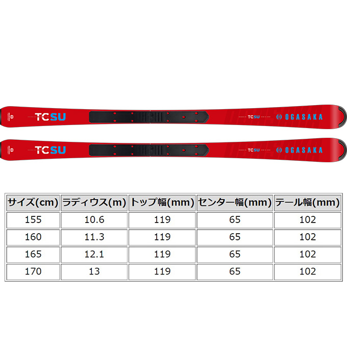 OGASAKA オガサカ スキー TC-SU TYROLIA 12 金具セット RX FM585 板 GW