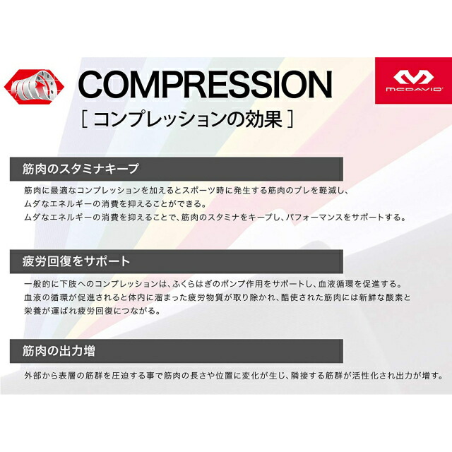 Mcdavid マクダビッド M737dd Hex サッド猿股 Dd 黒ん坊 不屈の精神 尾骨 ふとももプロテクトスパッツ Cannes Encheres Com