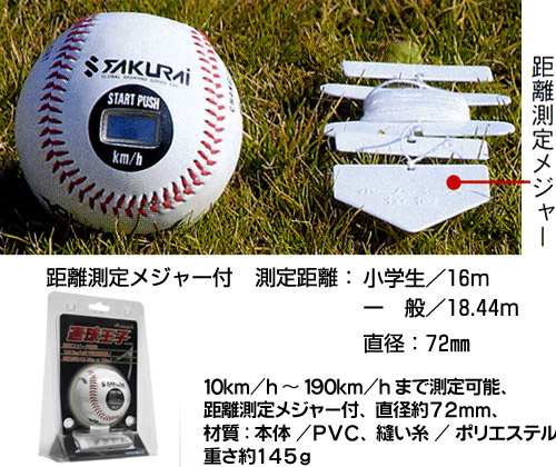 楽天市場 あなたの球速がわかる プロマーク トレーニング用品 ピッチングトレーナー 速球王子 硬式ボール仕様 Lb 990bc 野球用品スポーツショップムサシ