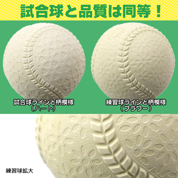 国産原料100% 練習用 軟式野球ボール １６球 Ｍ球 - 通販 - www