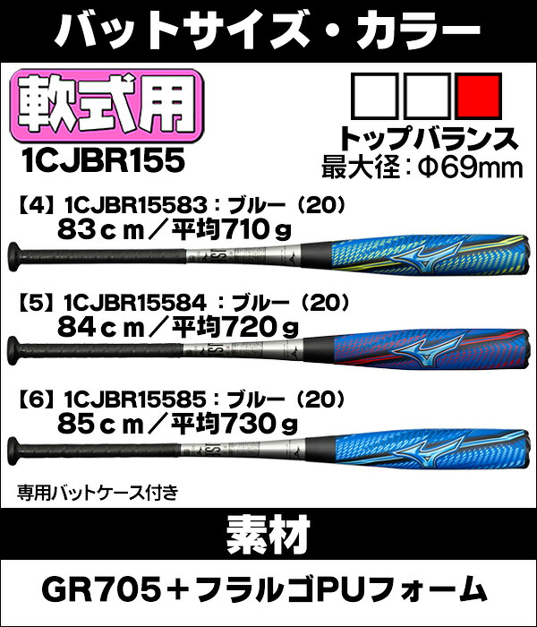 軟式バット / ビヨンドマックスギガキング02 ミズノ 軟式 ビヨンド