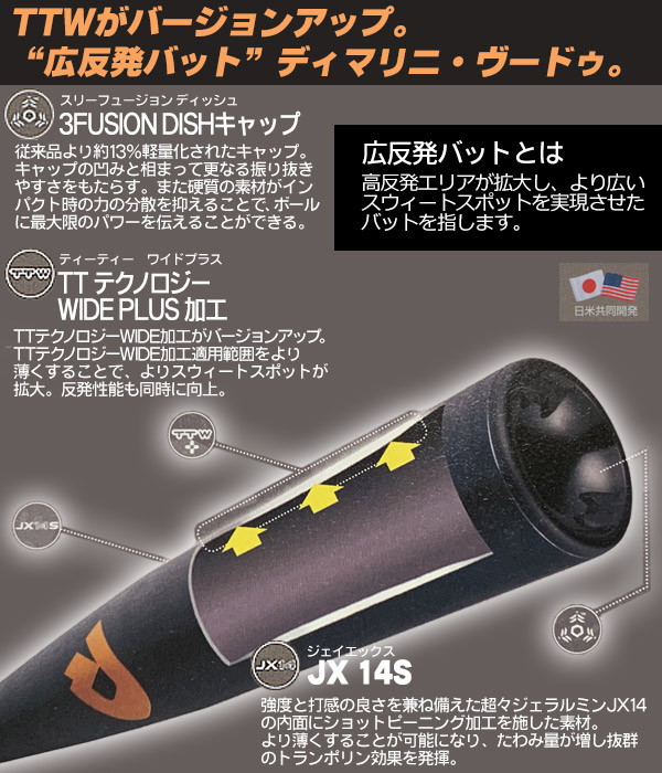 硬式バット ヴードゥ ディマリニ 硬式 バット 金属 高校野球対応 Voodoo 野球 中学生 高校生 一般 Wtdxjhth Americanselecthealth Com