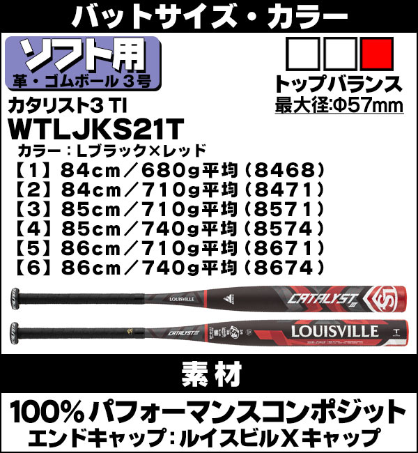 時間指定不可 ソフトボールバット 3号用 カタリスト3 ルイスビルスラッガー 3号 革ボール ゴムボール用 カタリスト バット Wtljks21t Wtljks21m Wtljks21 55 以上節約 Bellyup Bellyuplive Com