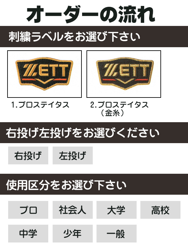 117.プロステイタス硬式オーダーグラブ | tspea.org