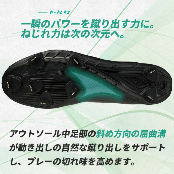 ベイスボール ソフトボール 金具スパイク ミズノ ライトレボエリート 世界的エリート ジュニアハイスクール 高校野球相応う 金属元素歯 野球スパイク 11gm2111 Cannes Encheres Com